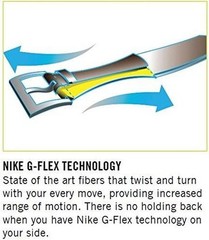 NIKE Men’s Reversible Stretch Belt – Adjustable One Size, Web Design