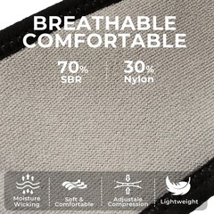 NeoTech Care Wrist Band – Elastic & Breathable Fabric – Adjustable Compressio…