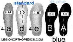 Insole Neoprene vinyl Pink Blue Gray – 1/8″ thick for shoes boots sneakers
