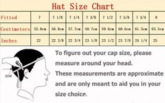 Texas Rangers Tetas Hat Rare Banned 59Fifty New Era Fitted Overlap Hat Cap