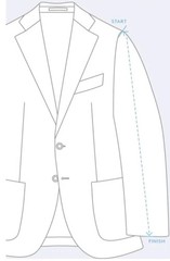 Richard James Savile Row Blazer 40r Full Canvas Gray Checked Flannel