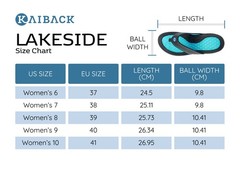 Women’s Kaiback Lakeside Sandal | Casual Comfortable Outdoor Sport Flip Flop