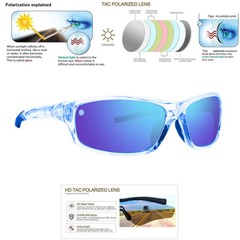 NEW Polarized Men Sport Sunglasses Driving Pilot Fishing Eyewear Wrap Glasses US