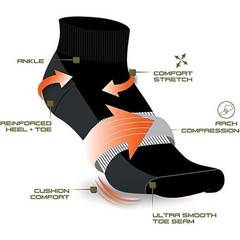 AND1® Men’s Cushion ANKLE Socks 12 pack “ARCH COMPRESSION~Reinforced heel & Toe”