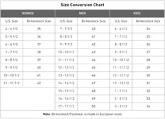 PICK SIZE/COLOR – Birkenstock Women’s Florida BS Sandals