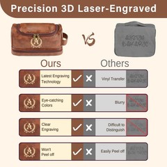 Groomsmen Gifts for Men Travel Toiletry Bag, Personalized Leather C, Brown