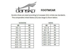 Dansko Reece Red Waxy Women’s Comfort Sandal – EU 36