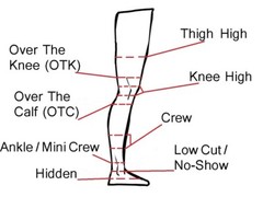 Men’s NON SKID SOLE Diabetic circulatory Crew Socks “Slipper & GRIPPER” NEW