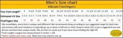 New Men’s Vibram FiveFingers M108 Original Classic Shoes Size 8-15 Black/Black