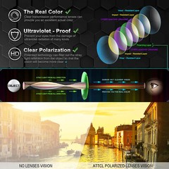 Photochromic Polarized Aviator Sunglasses Premium Frame Unique Design Glasses US