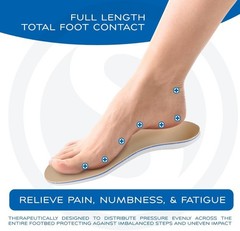 SoleAid Thera 3 Diabetic Insoles Light Weight Soft Anti-Friction Shock Absorbing