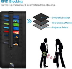 RFID Blocking Slim Credit Card Wallet Holder Change Pouch with Zipper Pocket