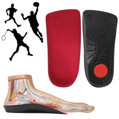 Plantar Fasciitis Arch Support Insoles Shoe Inserts Orthotic Flat Feet Foot Pain