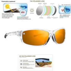 NEW Polarized Men Sport Sunglasses Driving Pilot Fishing Eyewear Wrap Glasses US