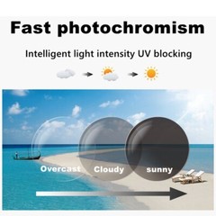 Men’s Titanium Alloy Full Rim Photochromic Grey Reading Glasses UV400 Sunglasses