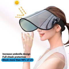 Adjustable Sun 360° Rotation Sun Visor Hat UV Protection Hat Face Hat New