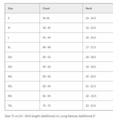 Dickies Men’s Basic T-Shirt Pocket Tee Short Sleeve Light Weight Jersey Cotton